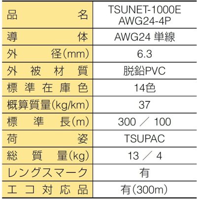 画像2: ＣＡＴ６　ＬＡＮケーブル